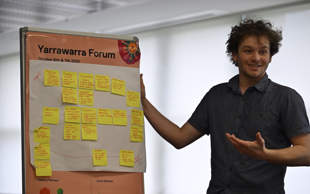 Designing Indigenous-led engineering pathways for Aboriginal and Torres Strait Islander youth