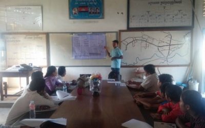 RainWater Cambodia: Empowering Cambodians